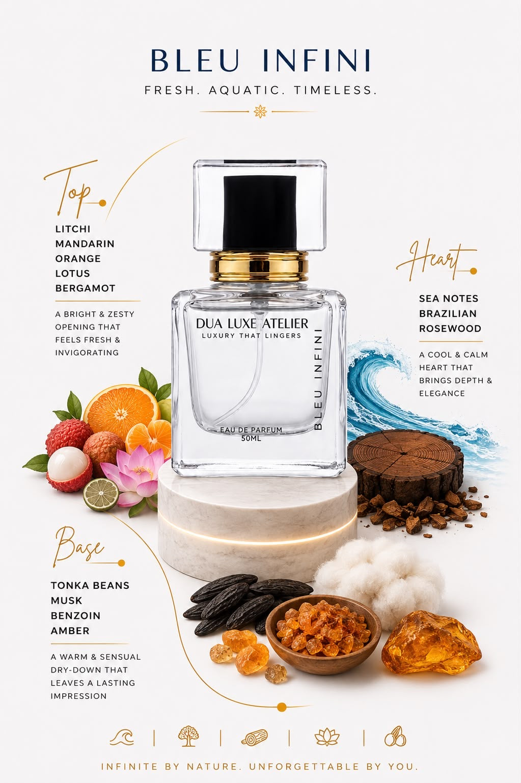 Bleu Infini (50ML)